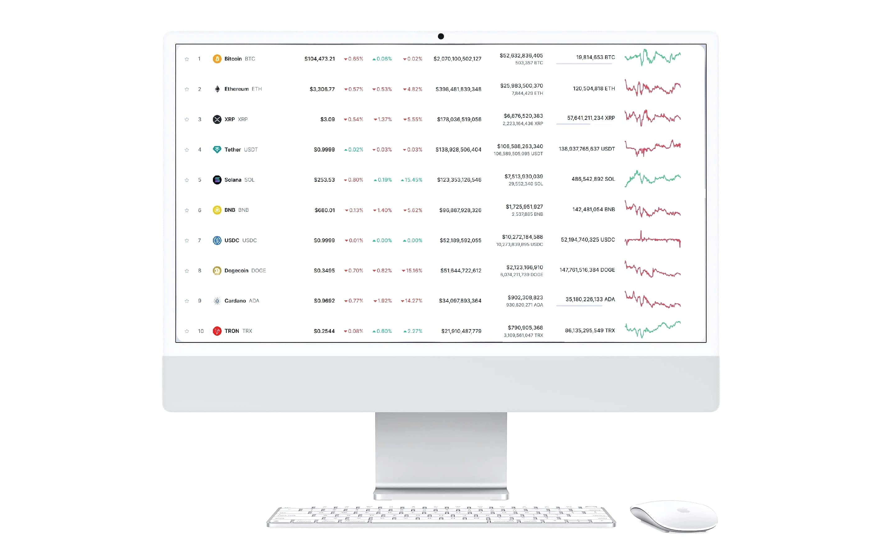 Swap Avoirançe plataforma tecnología crypto