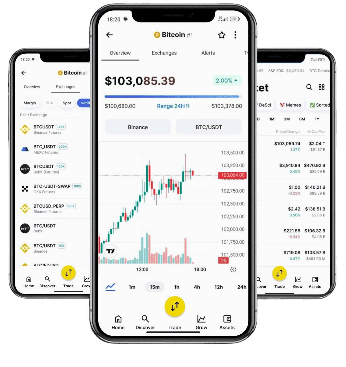 Swap Avoirançe soluciones AI finanzas